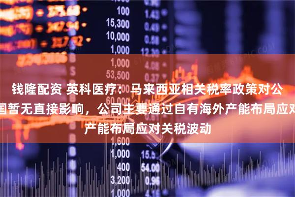 钱隆配资 英科医疗：马来西亚相关税率政策对公司出口美国暂无直接影响，公司主要通过自有海外产能布局应对关税波动